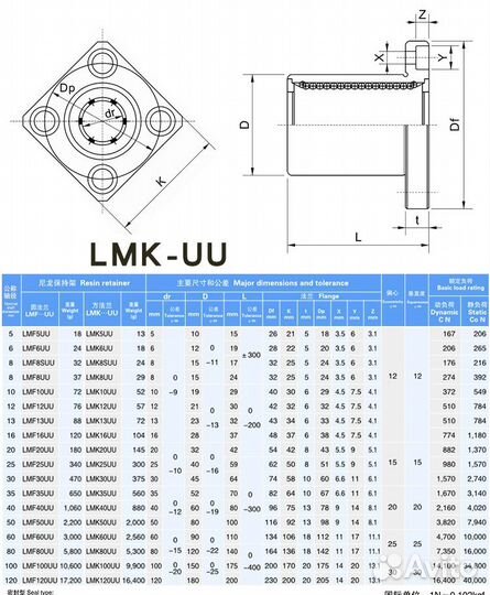 Линейный вертикальный подшипник с фланцем LMK8UU