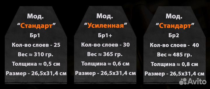 Баллистическая защита лица шеи пояса мягкая защита