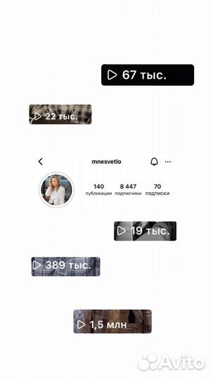 Контент мейкер, контент- креатор