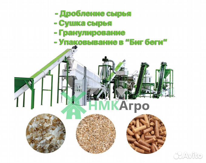 Линия гранулирования топливных пеллет