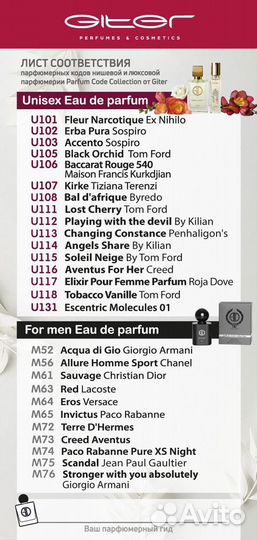 Парфюмерия и косметика