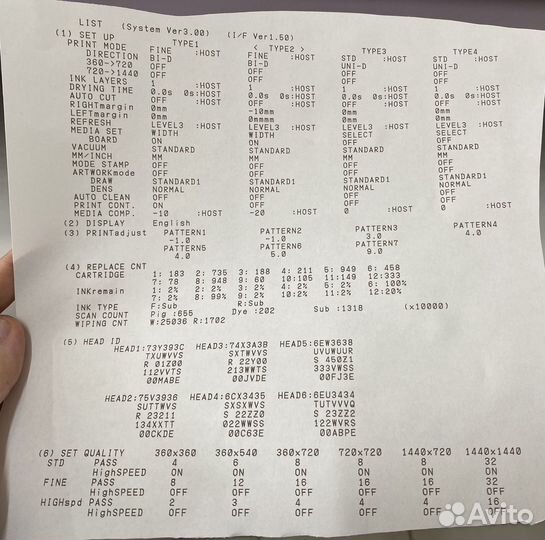 Плоттер Mimaki JV4-180
