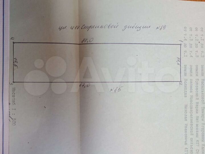 Участок 18 сот. (ИЖС)