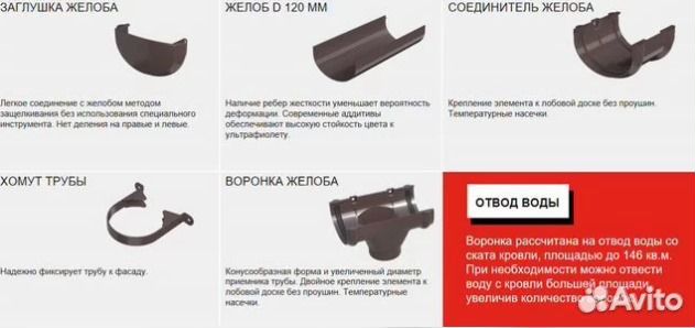 Водосток пластиковый технониколь Оптима 120/80