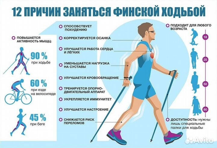 Палки для скандинавской ходьбы