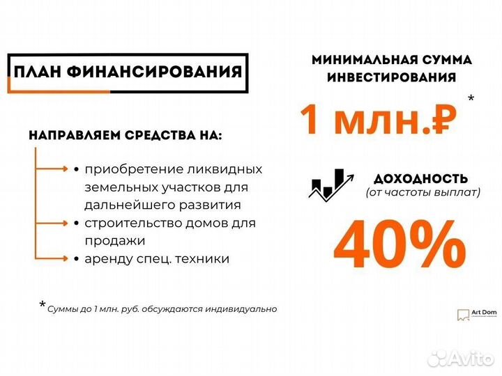 Инвестиции в бизнес. Под залог. До 40% доходность