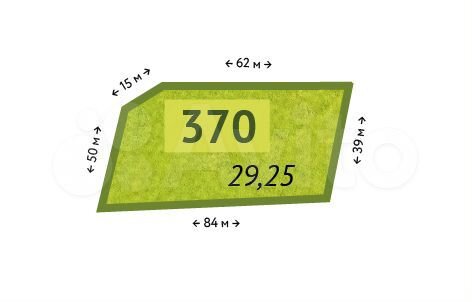 Участок 29,3 сот. (СНТ, ДНП)