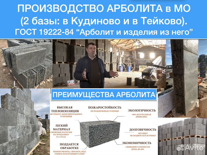 Инвестиции в недвижимость с гарантией и залогом