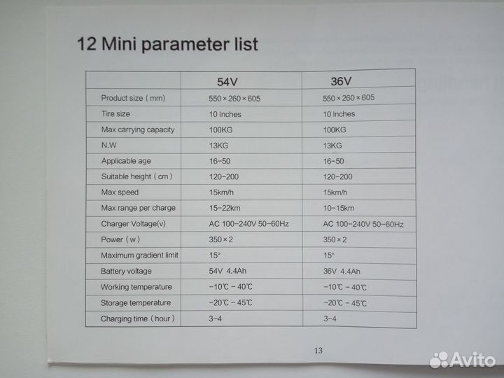 Гироскутер MiniRobot Ninebot mini