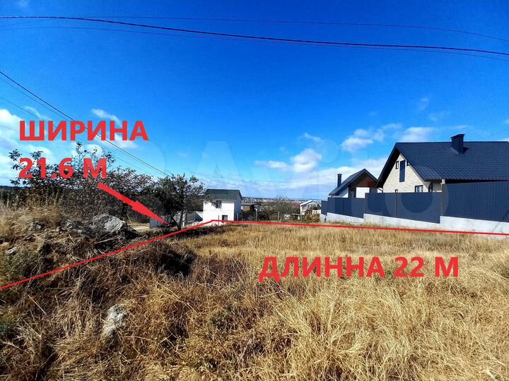 Участок 4 сот. (ИЖС)