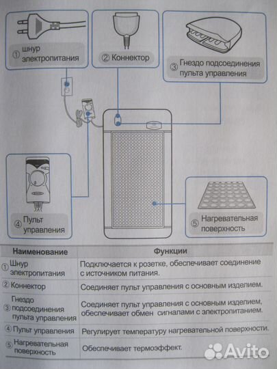 Турманивый мат