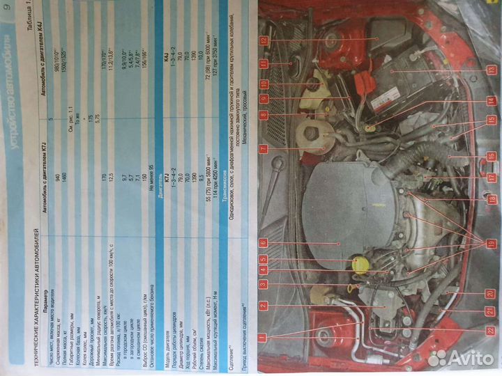 Руководство по эксплуатации Renault symbol