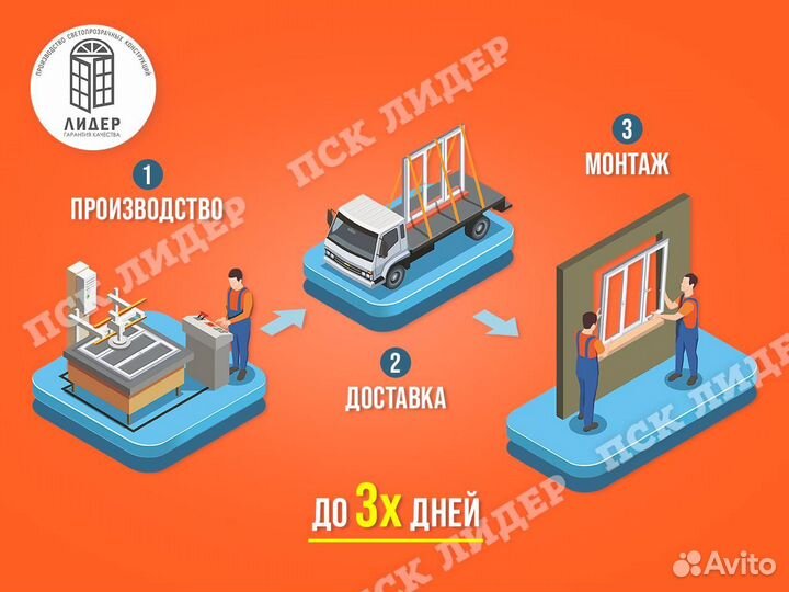 Пластиковые окна