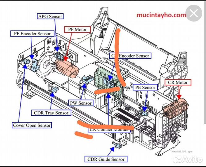 Запчасти бу Epson ремонт