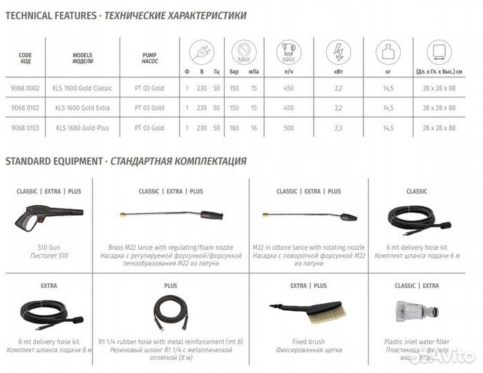 Мойка высокого давления бытовая