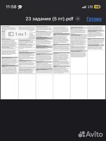 Шпаргалки обществознание ЕГЭ