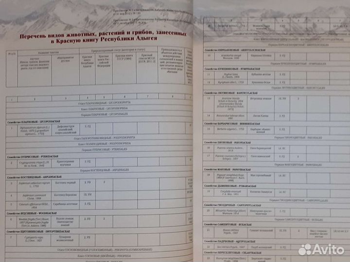 Красная книга Республики Адыгея