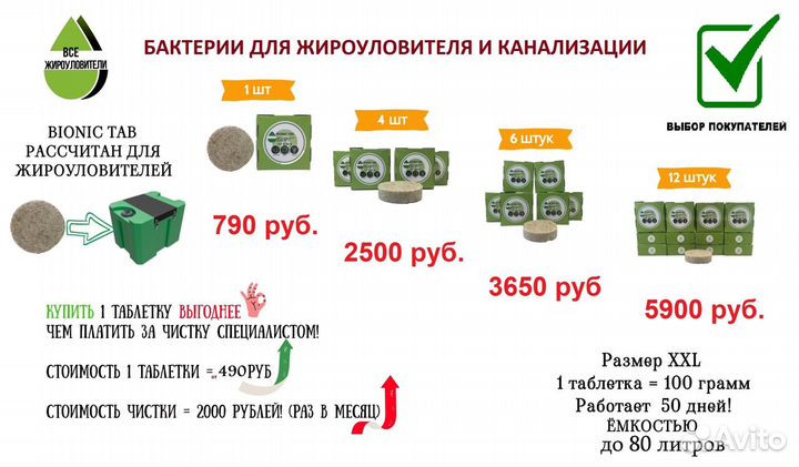 Жироуловитель под мойку CT 0,3-20+ Бактерии