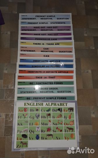 Комплект наглядных пособий (английский язык)