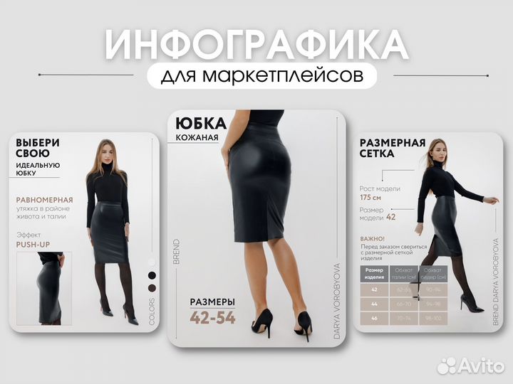 Инфографика для маркетплейсов (ozon, wildberries)