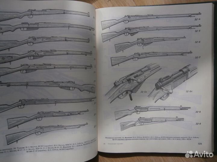 Стрелковое оружие