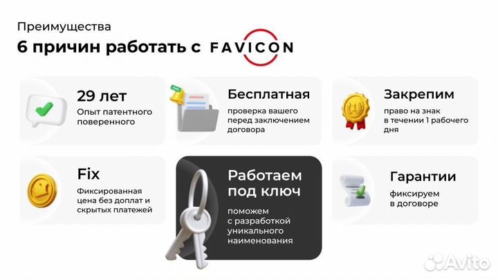 Товарный знак под ключ / Регистрация бренда