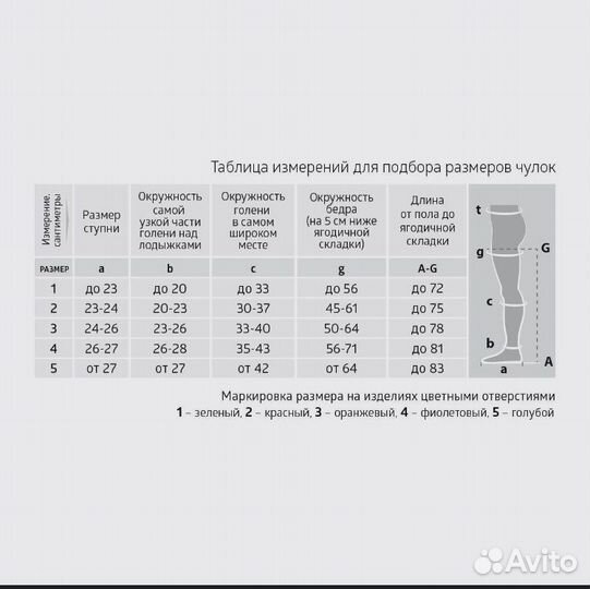 Компрессионные чулки 1 класс 2 размер