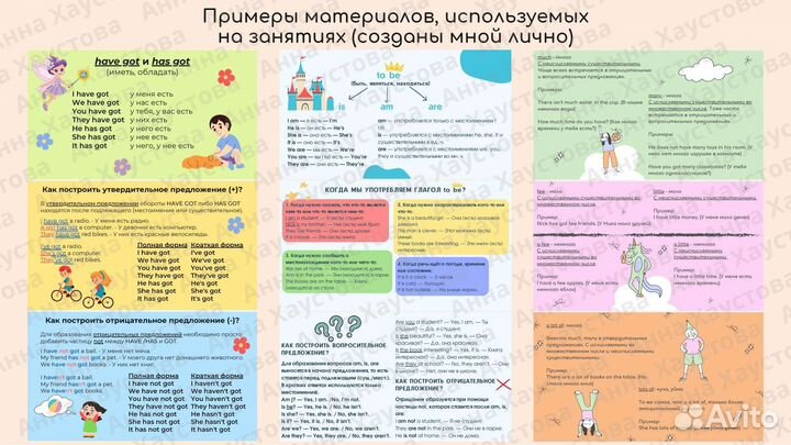 Современный репетитор по английскому языку
