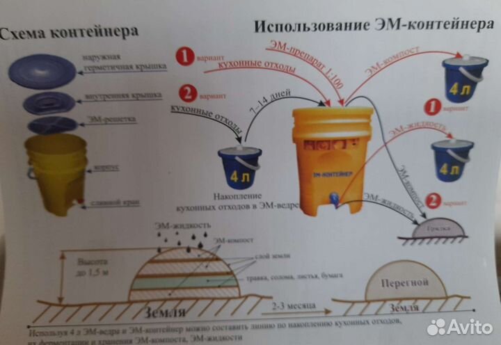 Ведро для производства компоста 20 литров