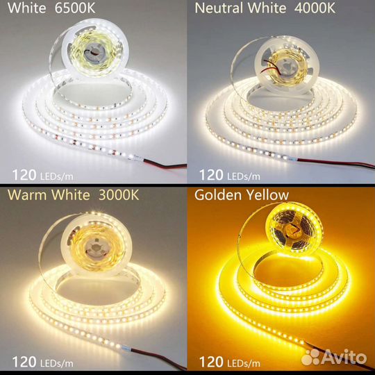 Светодиодная лента 12 и 5 вольт. RGB