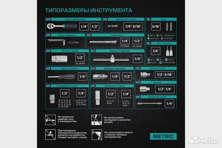 Stels Набор инструментов 94 предмета 1/2