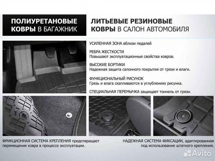 Коврик в багажник автоковрик Toyota Camry XV70 Res