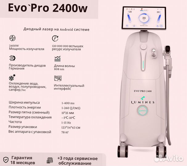 Аппарат для эпиляции Люминес Evo’Pro 2400