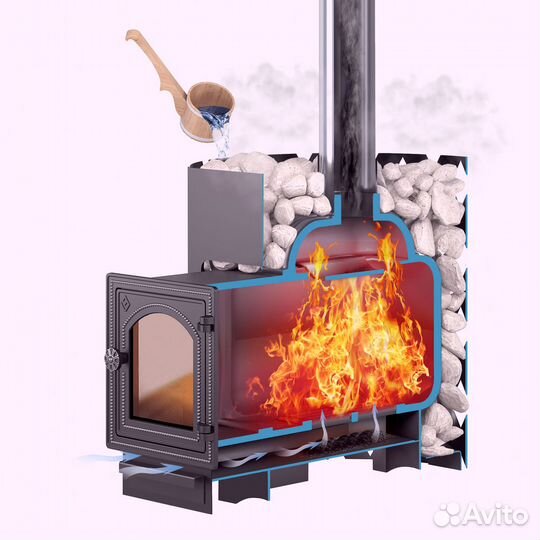 Печь для бани Чугун этна Стандарт 18 (дт-4)