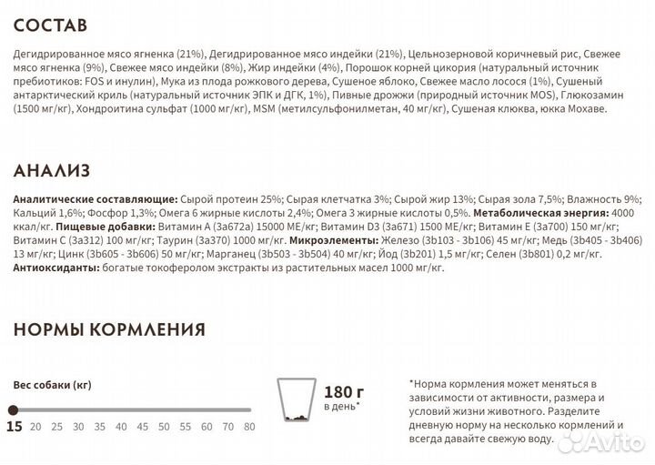 Корм для собак Грандорф 3+3 кг