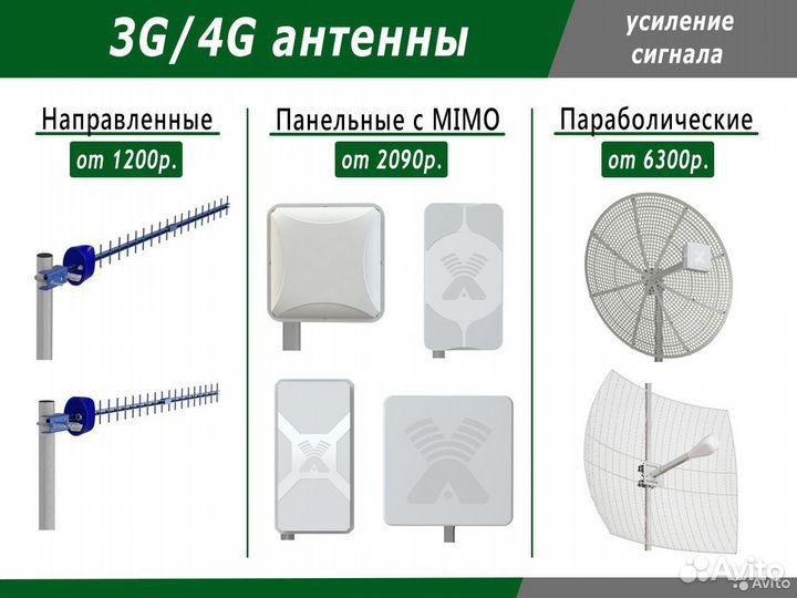 Интернет в дом: 4G модем / антенна / Wi-Fi роутер