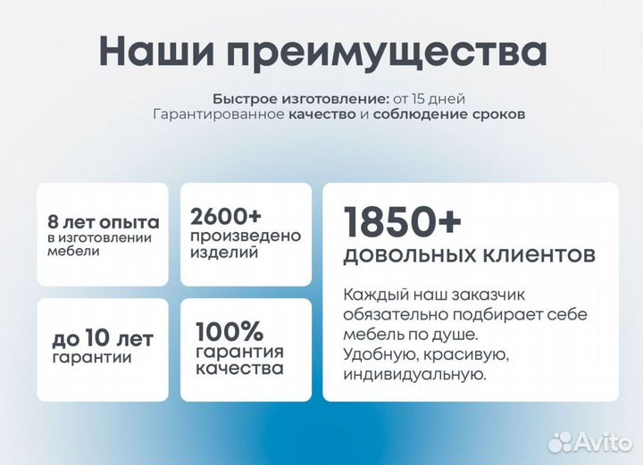 Кухни на заказ