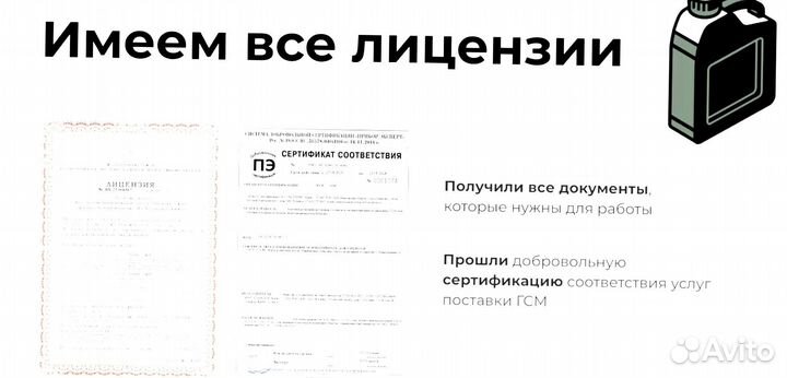 Привлекаем инвестиции доход до 36 годовых