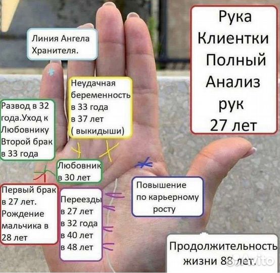 Хиромант,таро,обучение,магия,воск