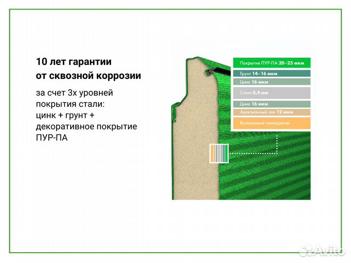 Ворота для автосалона Alutech