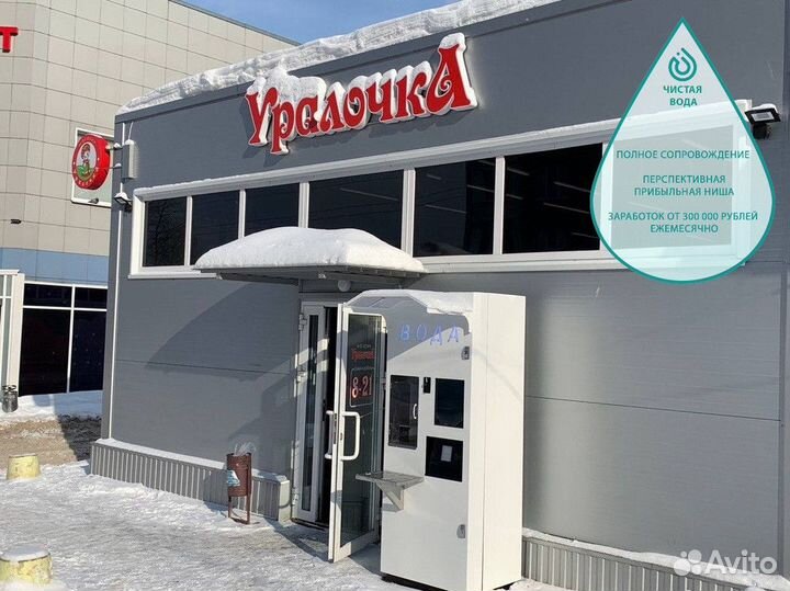 Франшиза - готовый проект от Аквакапитала