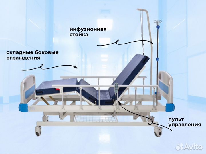 Медицинская кровать