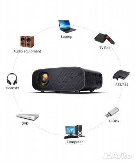 Проектор Endever 8600PF (FullHD1080p) wi-fi, новый