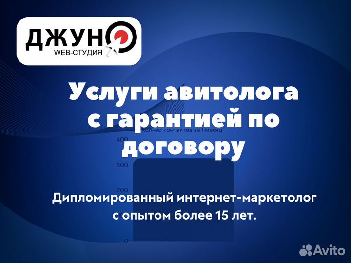 Услуги авитолога с гарантией по договору
