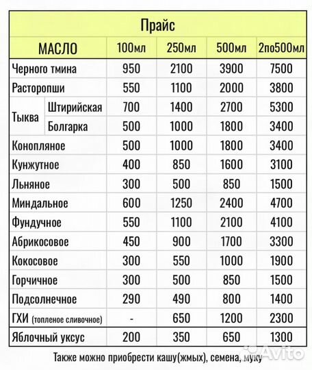 Лечебное масло Черного тмина сыродавленное