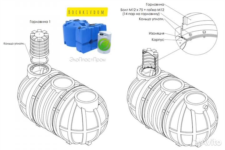 Ёмкость под септик 10 кубов Krasnodar Septic