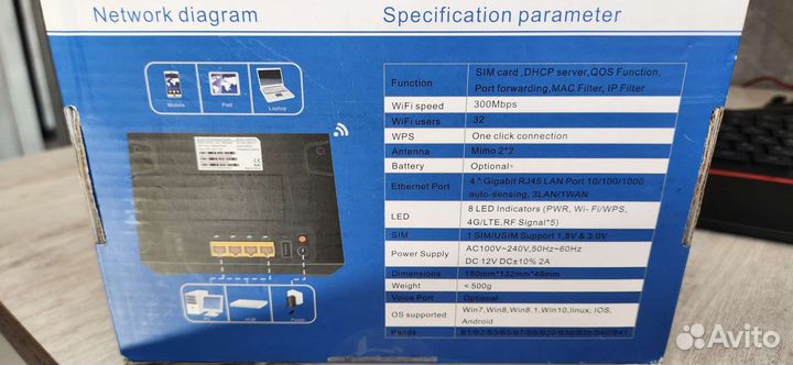 Wifi роутер 4g модем