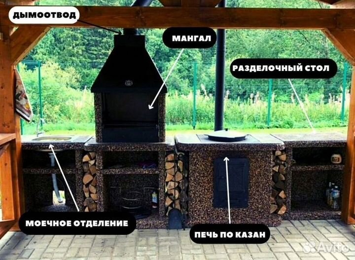 Модульные барбекю комплексы