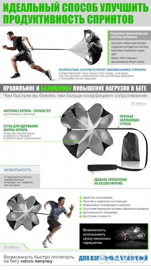 Парашют для бега