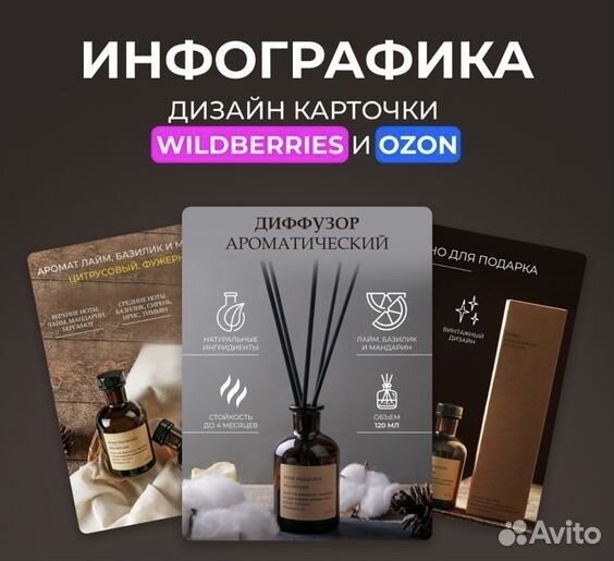 Дизайнер инфографики для маркетплейс